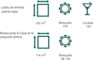 iconos-club-house-esp